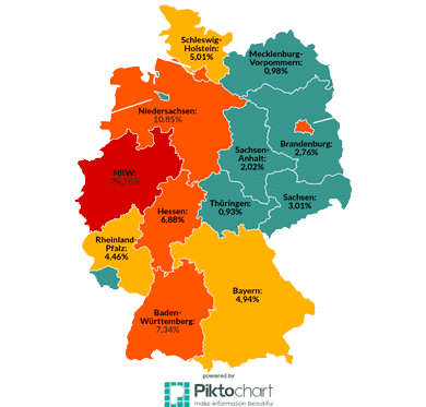 statistik-deutschland-2016-weiss-finaluebersicht